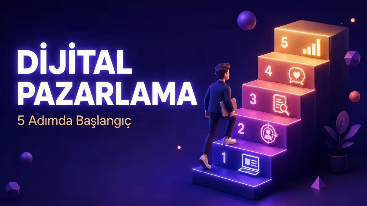 Dijital pazarlamaya başlangıç adımlarını gösteren modern grafik